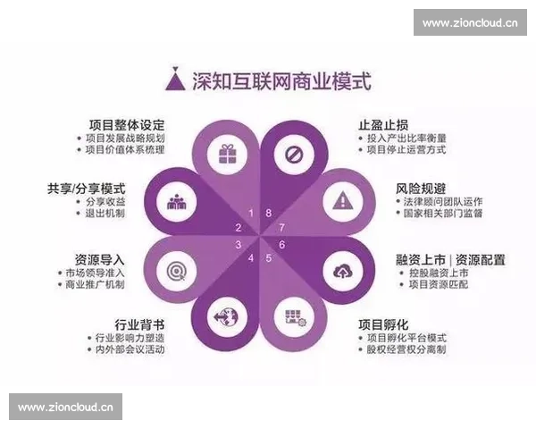 五钻解说文案网助力企业品牌推广提升口碑精准营销方案